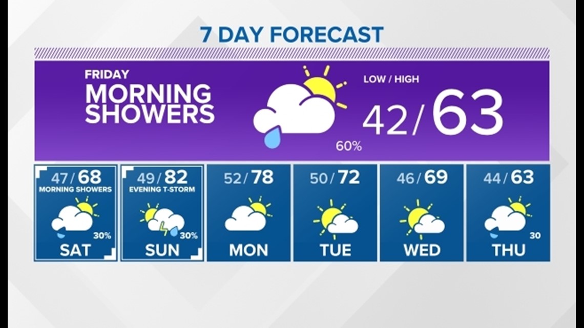 95 years ago, Walt Disney married an Idaho woman who would later name