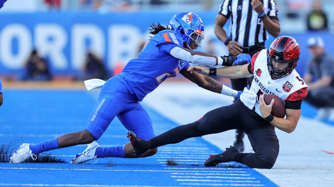 Game Preview: Boise State Broncos vs. San Diego State Aztecs - Mountain  West Connection