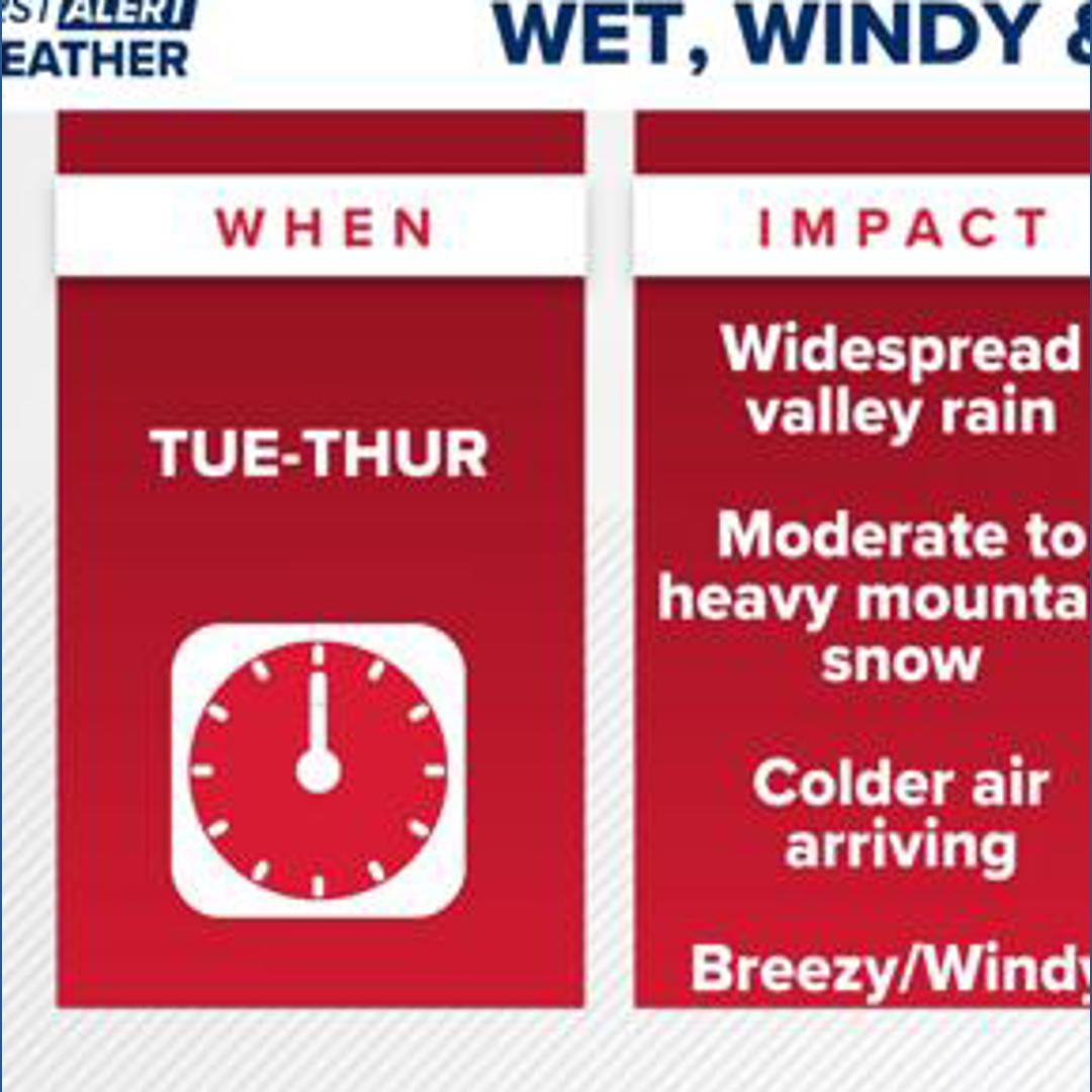 First Alert Weather: Travel impacts likely as widespread rain and ...