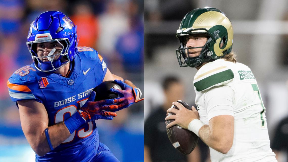 Game Day Guide: Boise State welcomes Colorado State to the Blue for ...