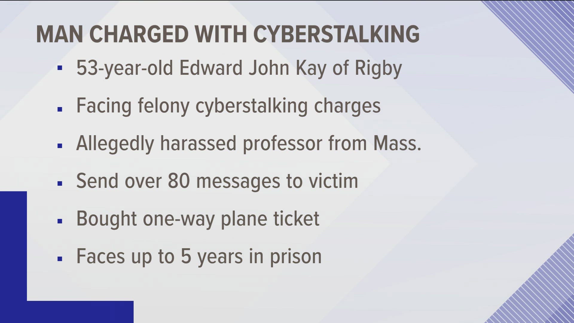 Rigby man arrested on cyberstalking charges | ktvb.com