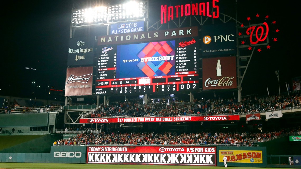 This Day In Sports: Scherzer’s ‘Ks’ clutter the scoreboard