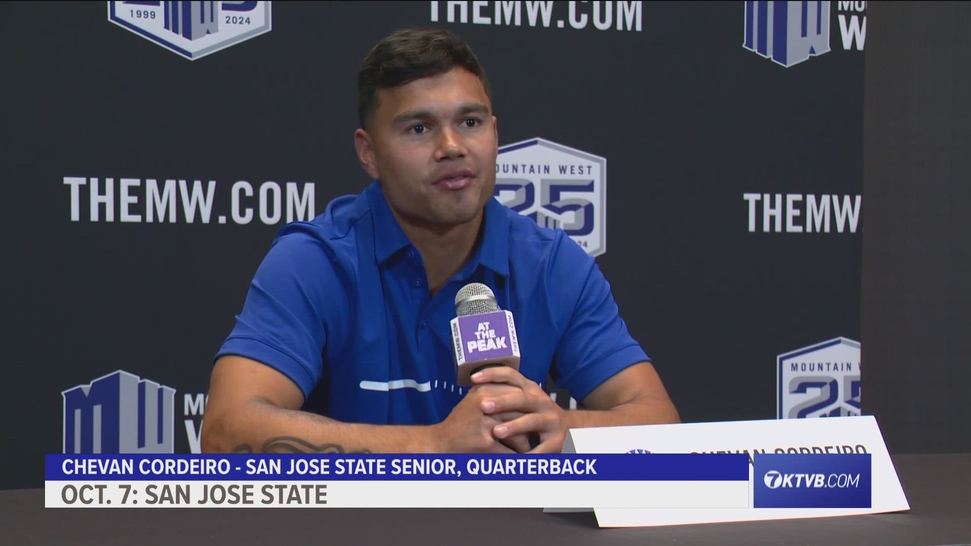 The Broncos begin conference play at San Diego State and finish on The Blue against Air Force. Hear what leaders from the eight teams have to say about Boise State.