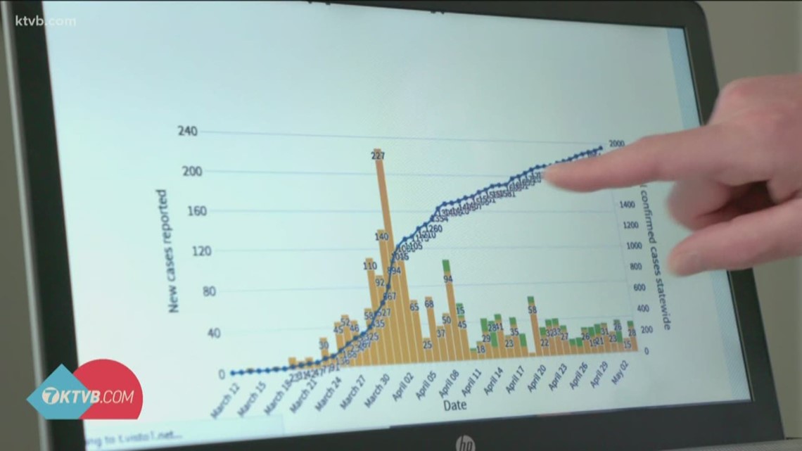 'It's just so human' Meridian psychiatrist explains the science behind