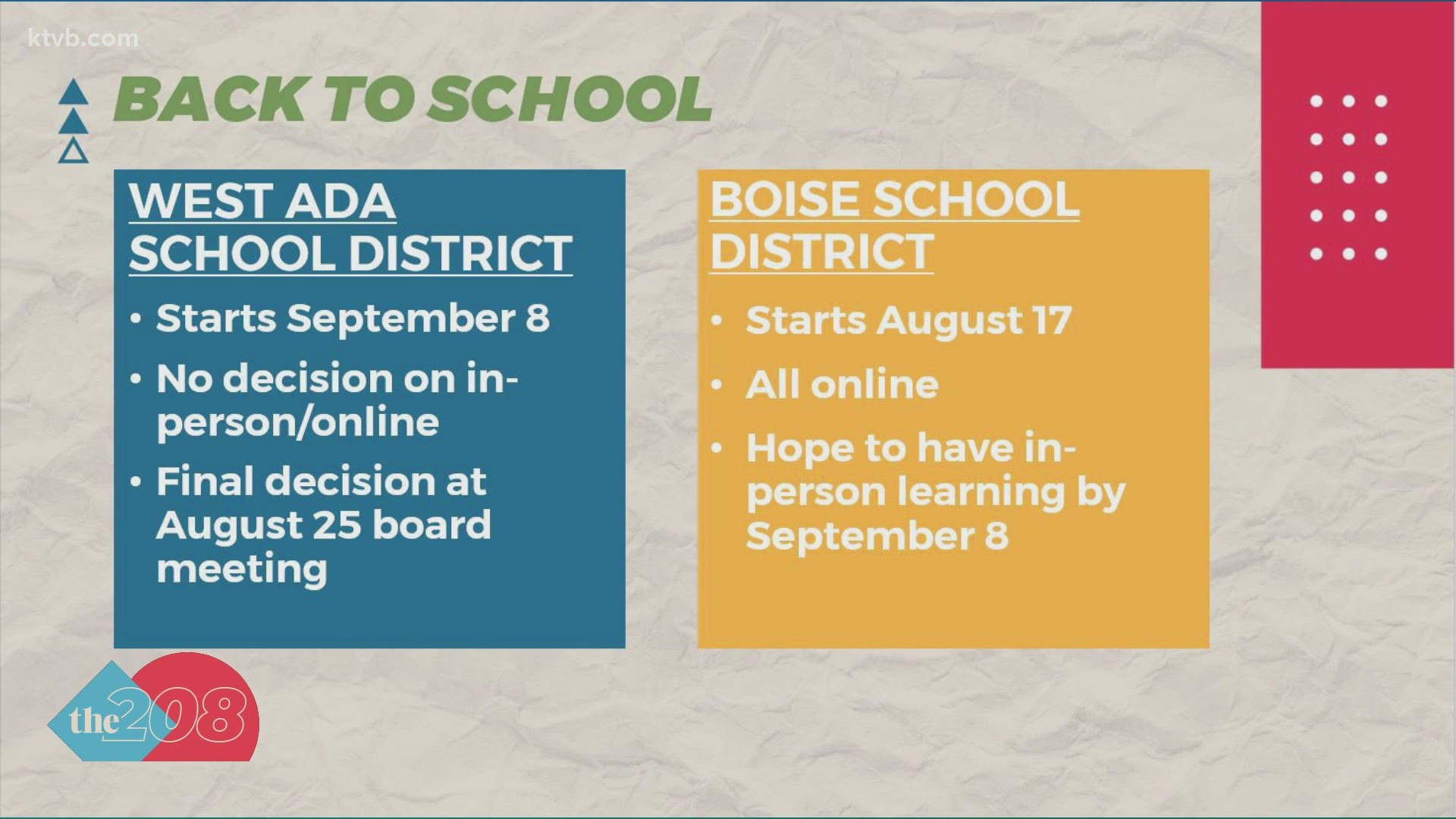 West Ada and Boise school leaders met for hours Tuesday to finalize plans for sending kids back to school.