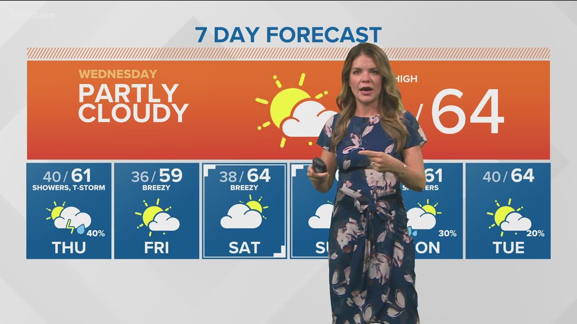 Idaho Life Parma's sturgeon pond is home to thousands of big fish