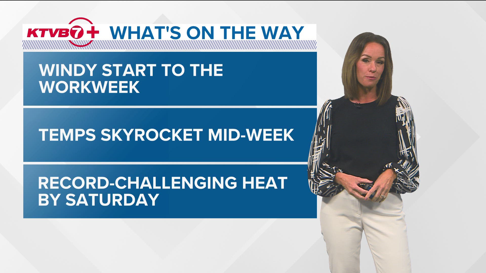 The extended forecast from Idaho's trusted KTVB First Alert Weather team.