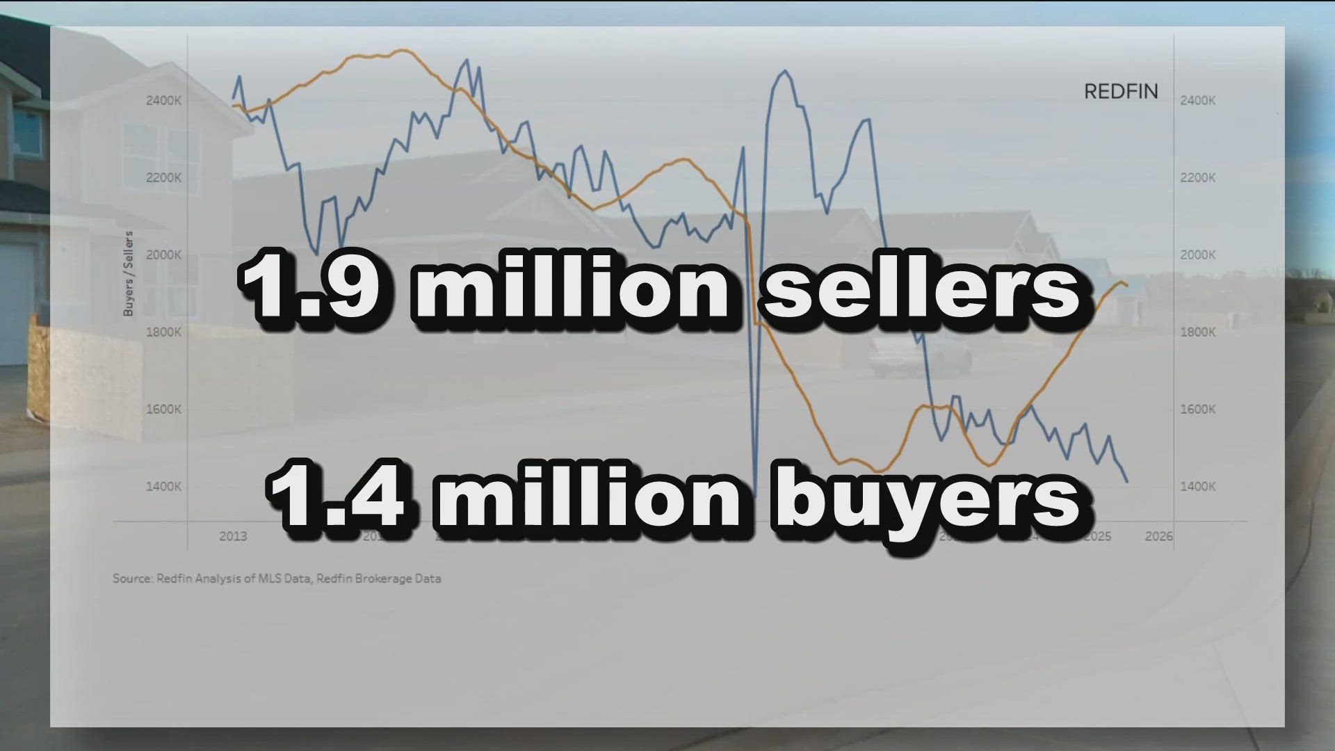 New housing numbers are setting a record, but that doesn’t mean there’s real good news in the real estate market...yet.