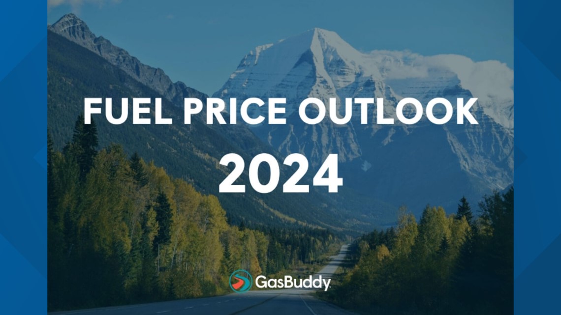 GasBuddy's fuel price outlook for 2024 suggests lower costs