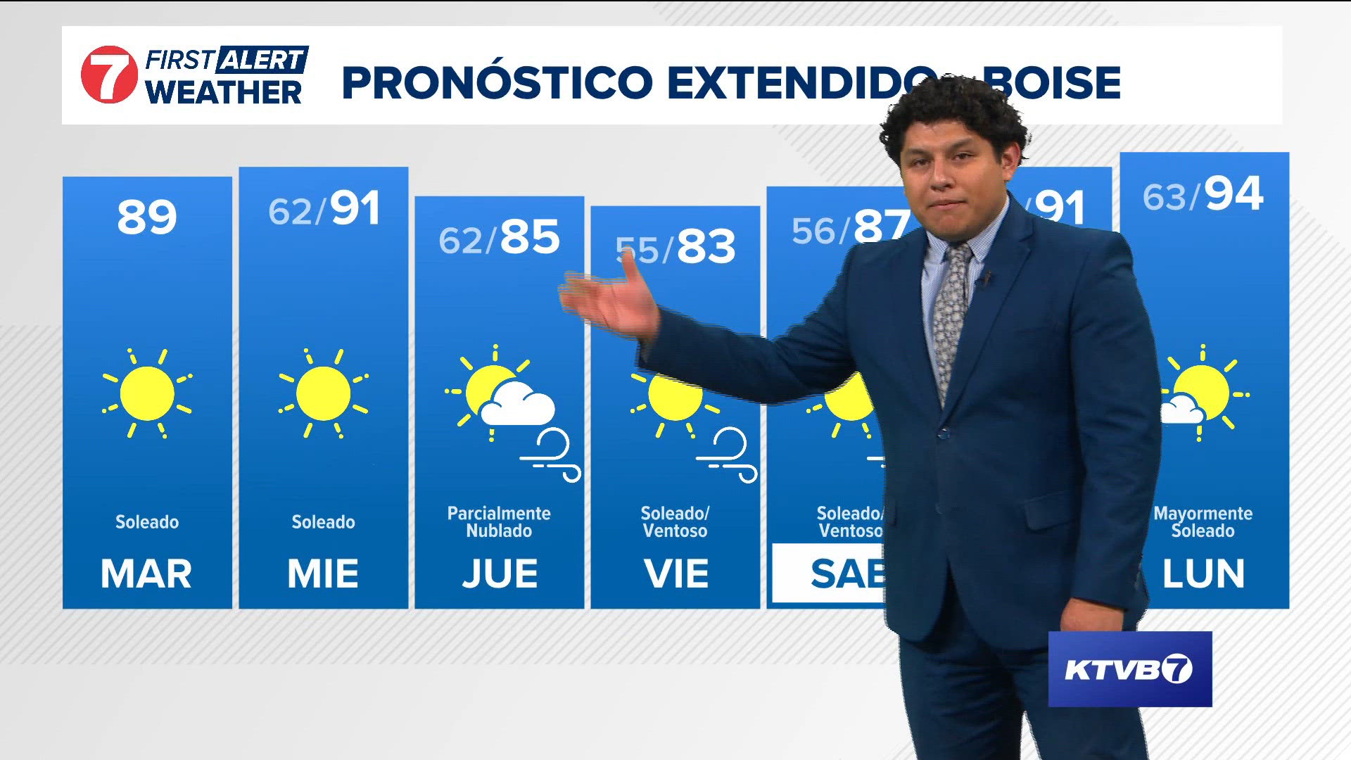 El pronóstico diario del equipo de meteorólogos más grande y expertos de Idaho.