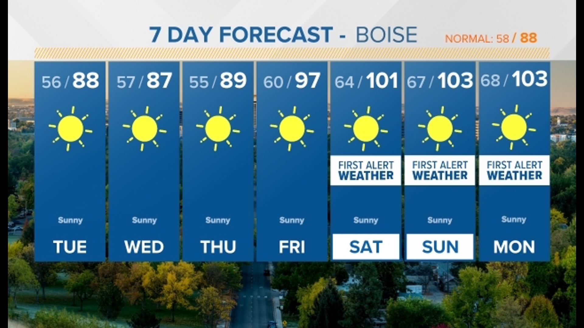 Caldwell City Council considering Amtrak train service resolution