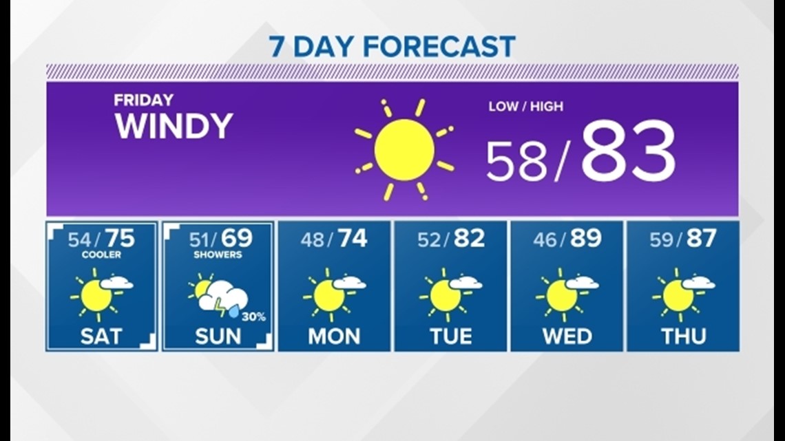 Watch Boise veterinarian sings to puppy, gets lots of kisses in return