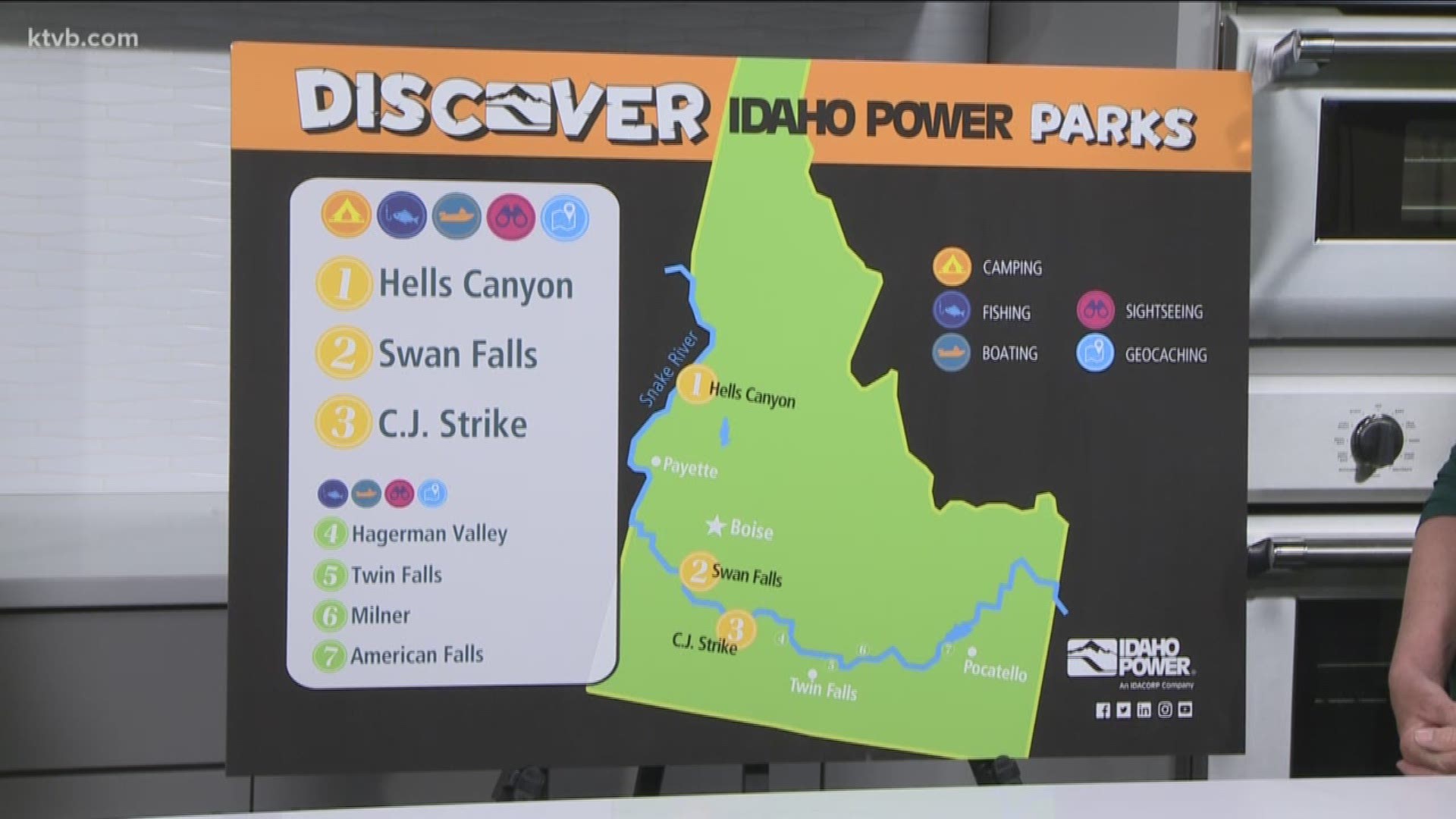 Idaho Power talks about their new online reservation feature for their campgrounds.