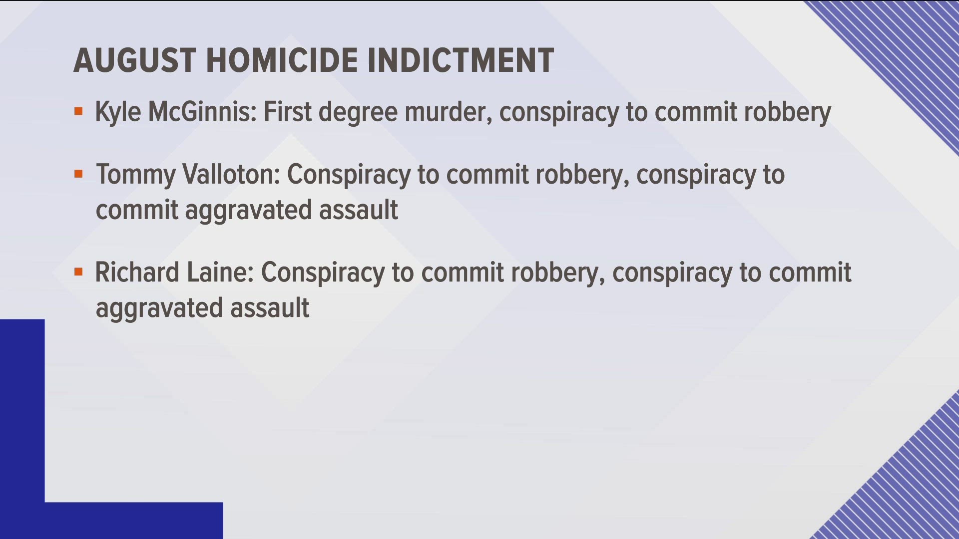 The victim, Jeremey Jones, died on the way to a hospital on Aug. 1 after being beaten and continuously pistol-whipped by multiple people.