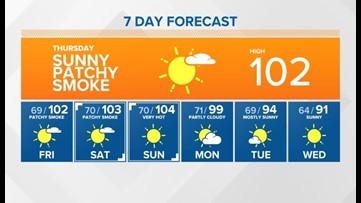 More smoke moving into Treasure Valley, heat continues
