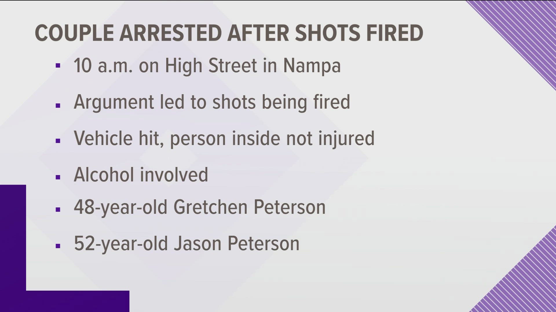 Couple arrested after alcohol-fueled shooting | ktvb.com