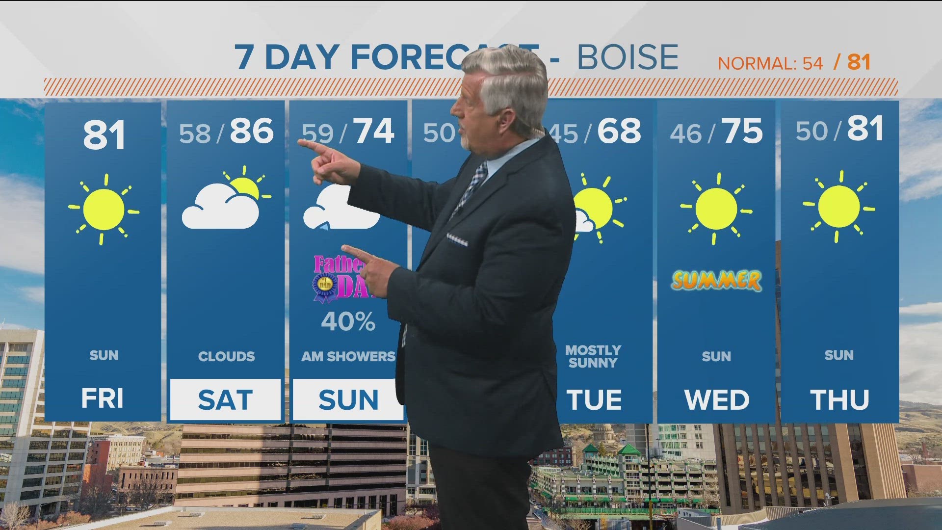 KTVB First Alert Weather Friday, June 16, 2023, in Boise, Idaho, with meteorologist Jim Duthie.