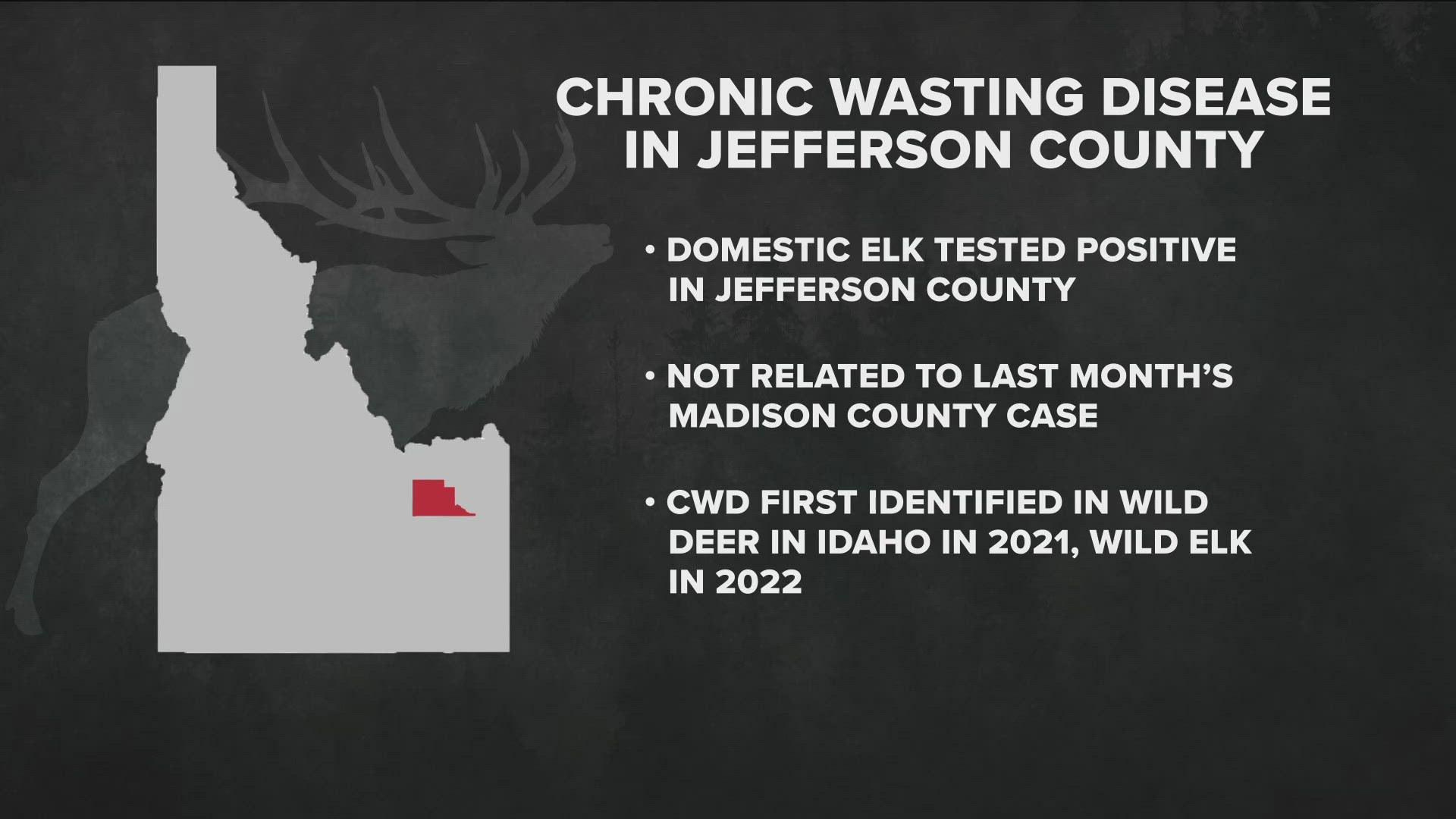 The first case was reported in December 2024 in Madison County, while the second case was found in Jefferson County. The two cases are not connected, officials say. 