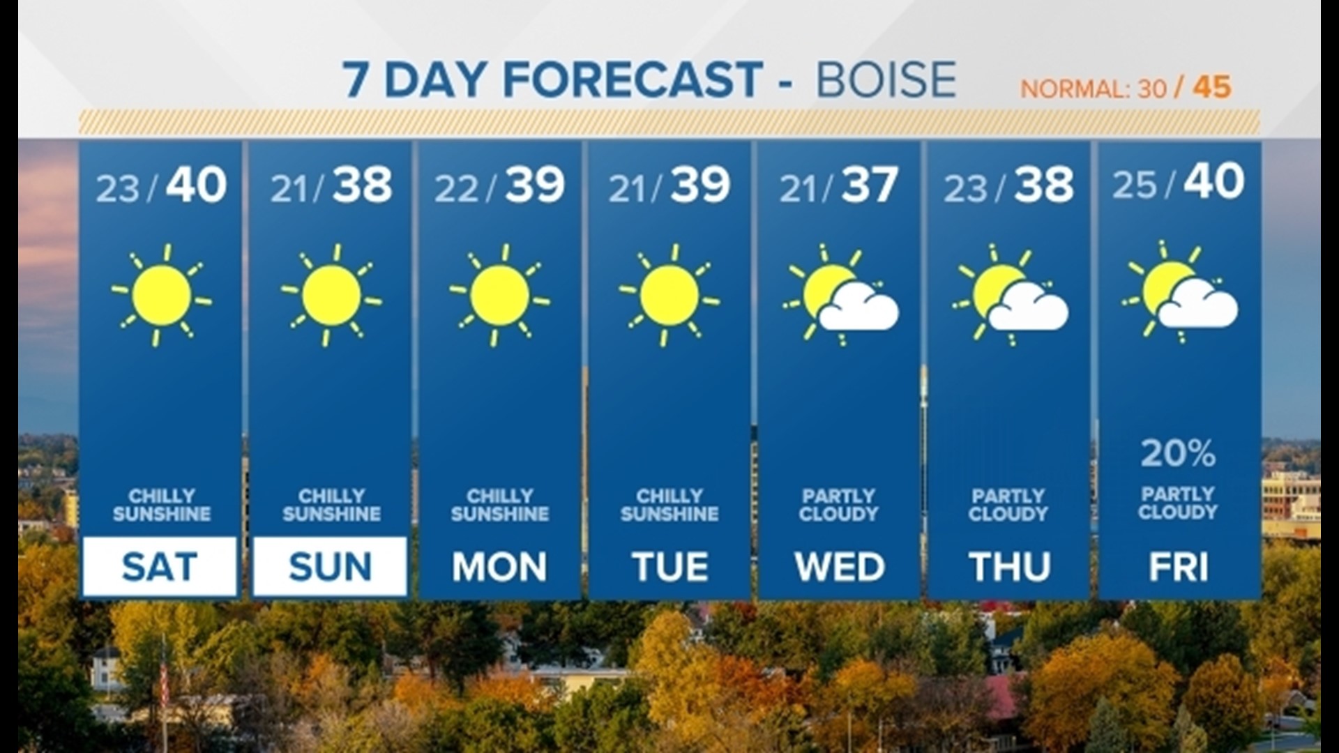 Prosecutor Retired Boise priest had porn of sexual abuse of infants, toddlers