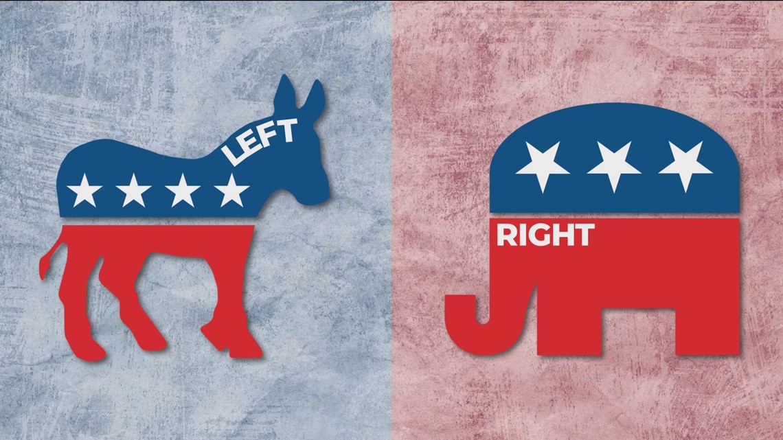 The story behind 'left' & 'right' of American politics | ktvb.com