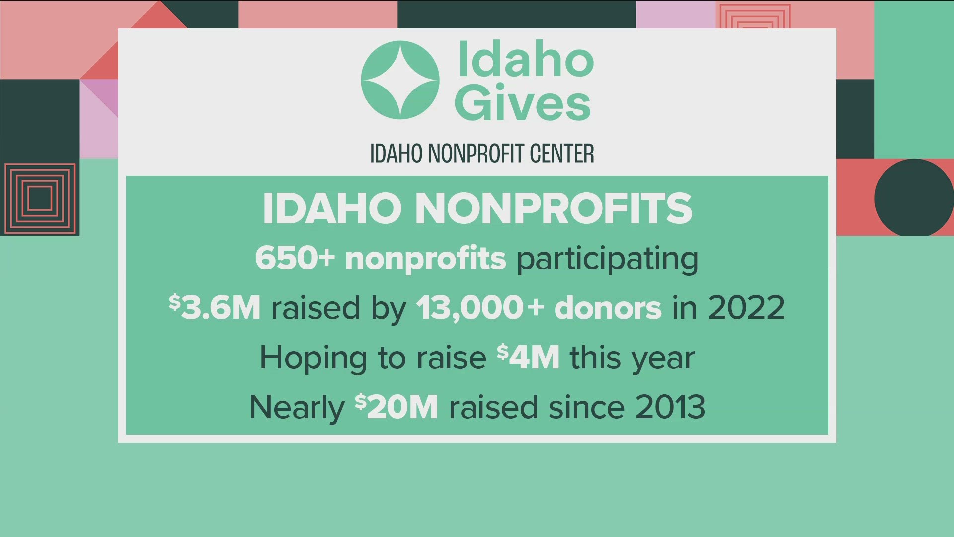 Idaho's largest online giving event has raised nearly $20M for Idaho nonprofits. One nonprofit, Interlink Volunteer Caregivers, provides transportation for seniors.