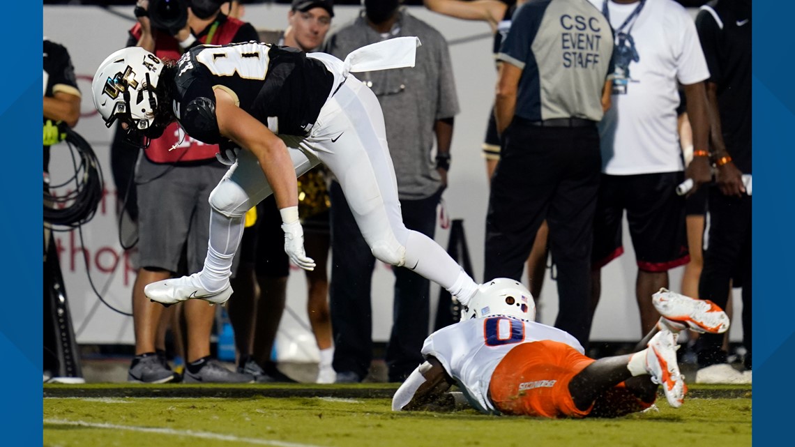 UCF Knights Gear Up for Challenging Matchup Against Boise State Broncos -  BVM Sports