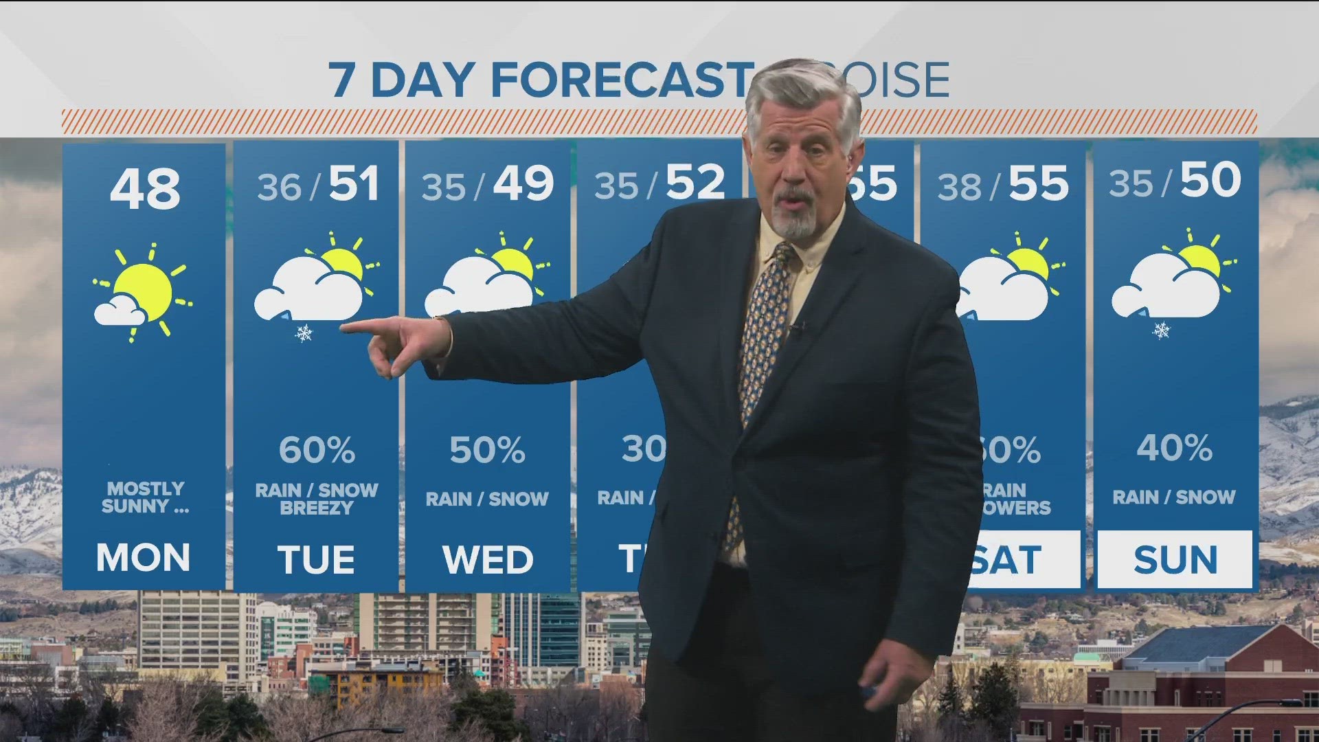 KTVB First Alert Weather Monday, March 27, 2023, in Boise, Idaho, with meteorologist Jim Duthie.