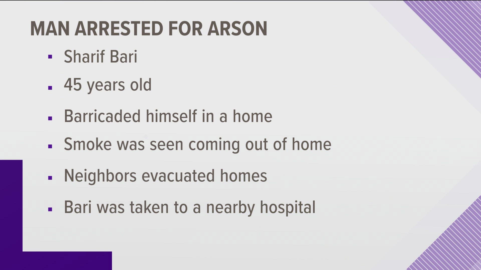 Boise Police said Sharif Bari, 45, surrendered after barricading himself with a knife. Smoke alarms went off during the incident. Nearby homes were evacuated. 