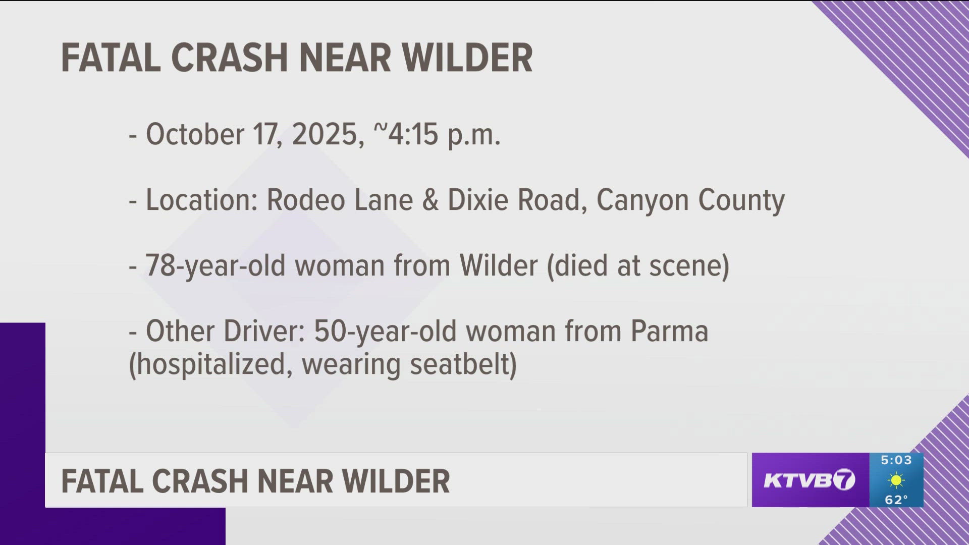 A 78-year-old Wilder woman died Friday afternoon following a two-vehicle crash at the intersection of Rodeo Lane and Dixie Road.