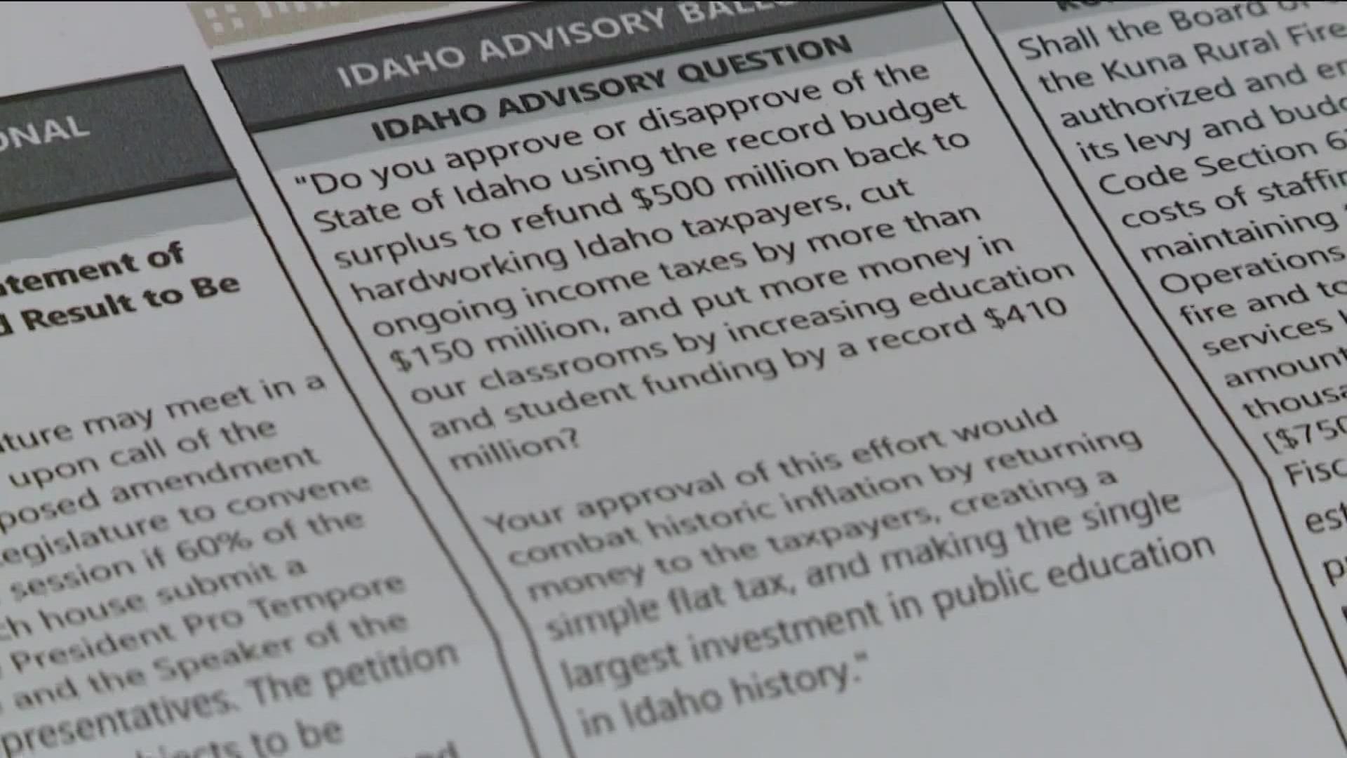 Between Twitter and Reddit, many Idahoans have said the advisory question on the 2022 general election ballot reads like an advertisement.