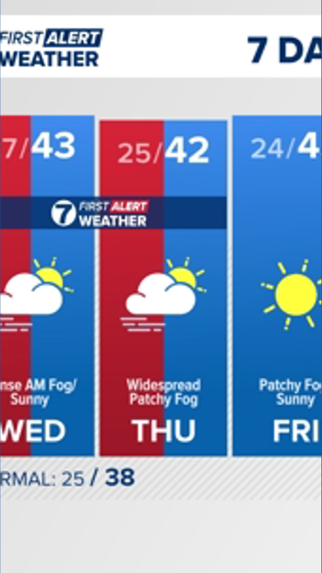 7-day-and-hourly-weather-forecast-boise-idaho-ktvb