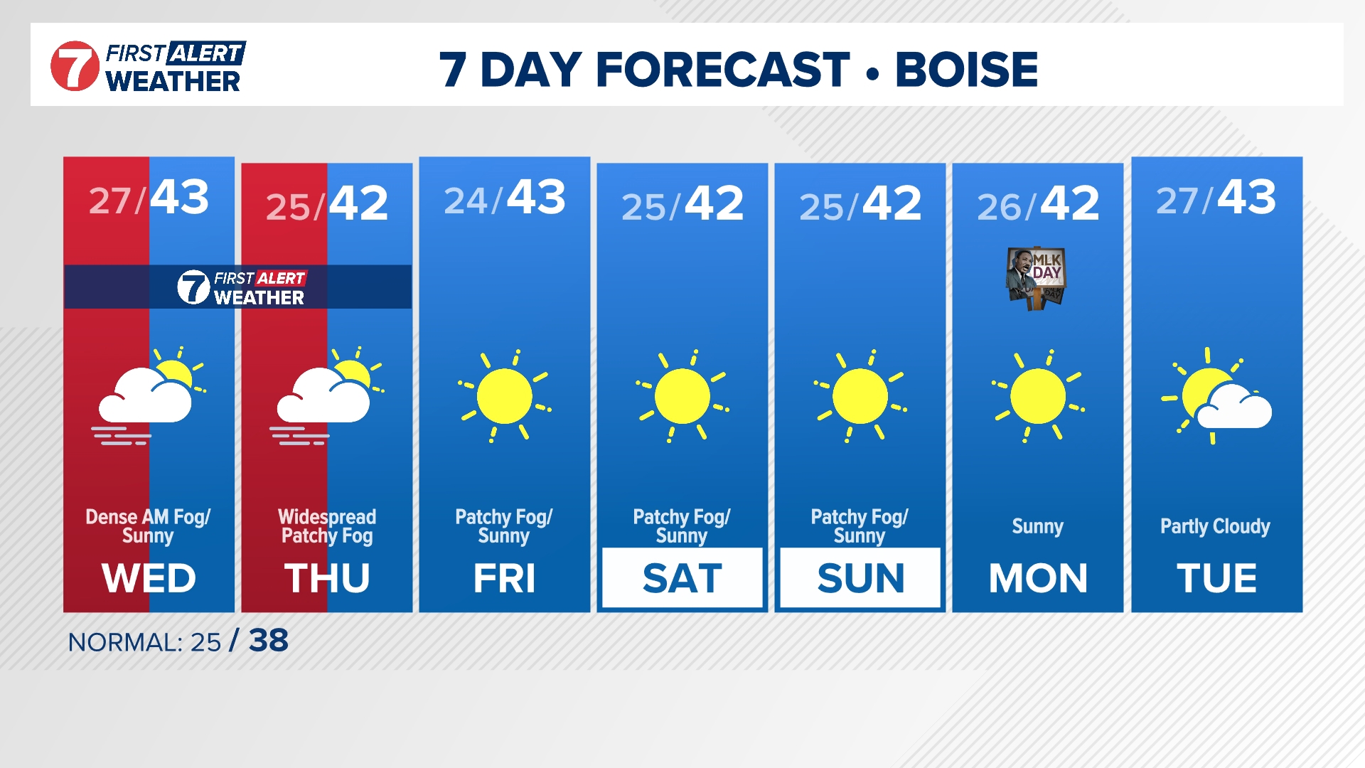 7-day-and-hourly-weather-forecast-boise-idaho-ktvb