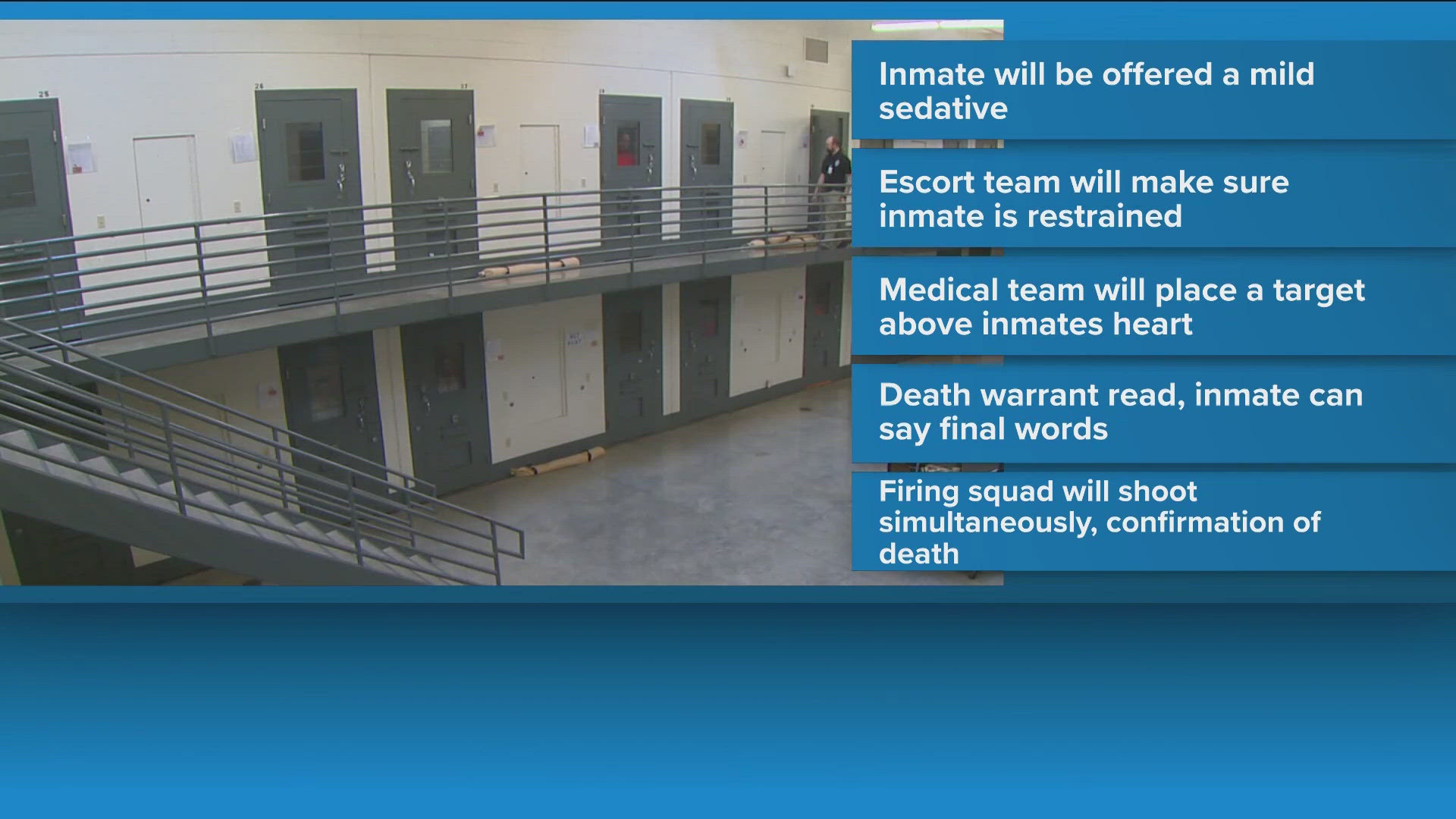 Documents show how Idaho's firing squad execution system will work ...