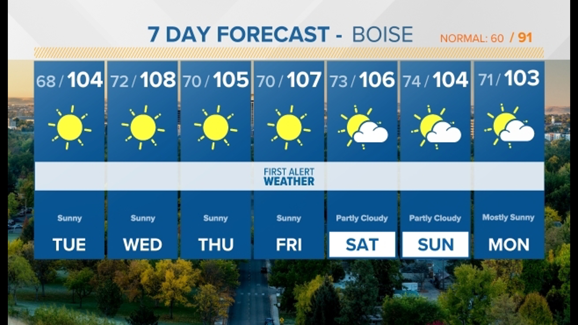 Officials Search for Drowning Victim