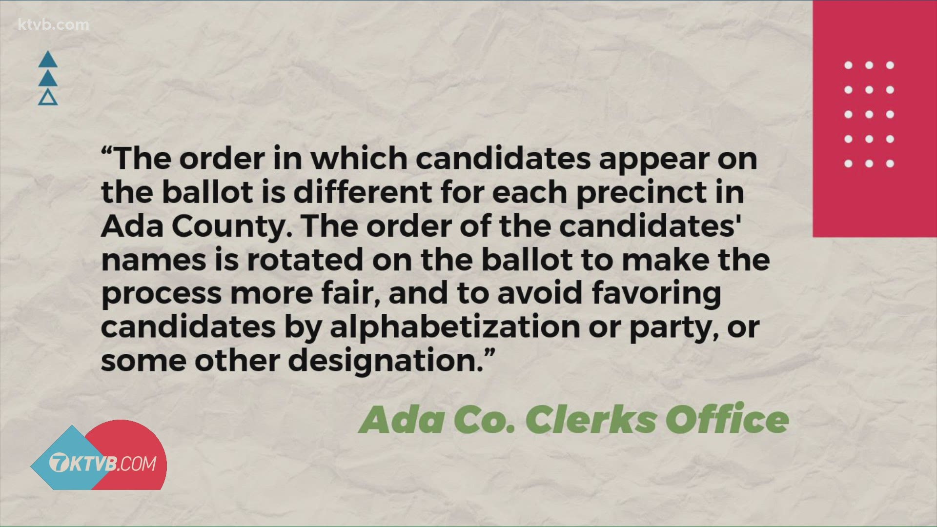 After viewers reached out with concerns over how candidates appeared at the top of their ballot, we asked the Idaho Secretary of State's office for clarification