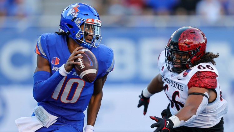 Boise State 2023 Signing Day - Mountain West Connection