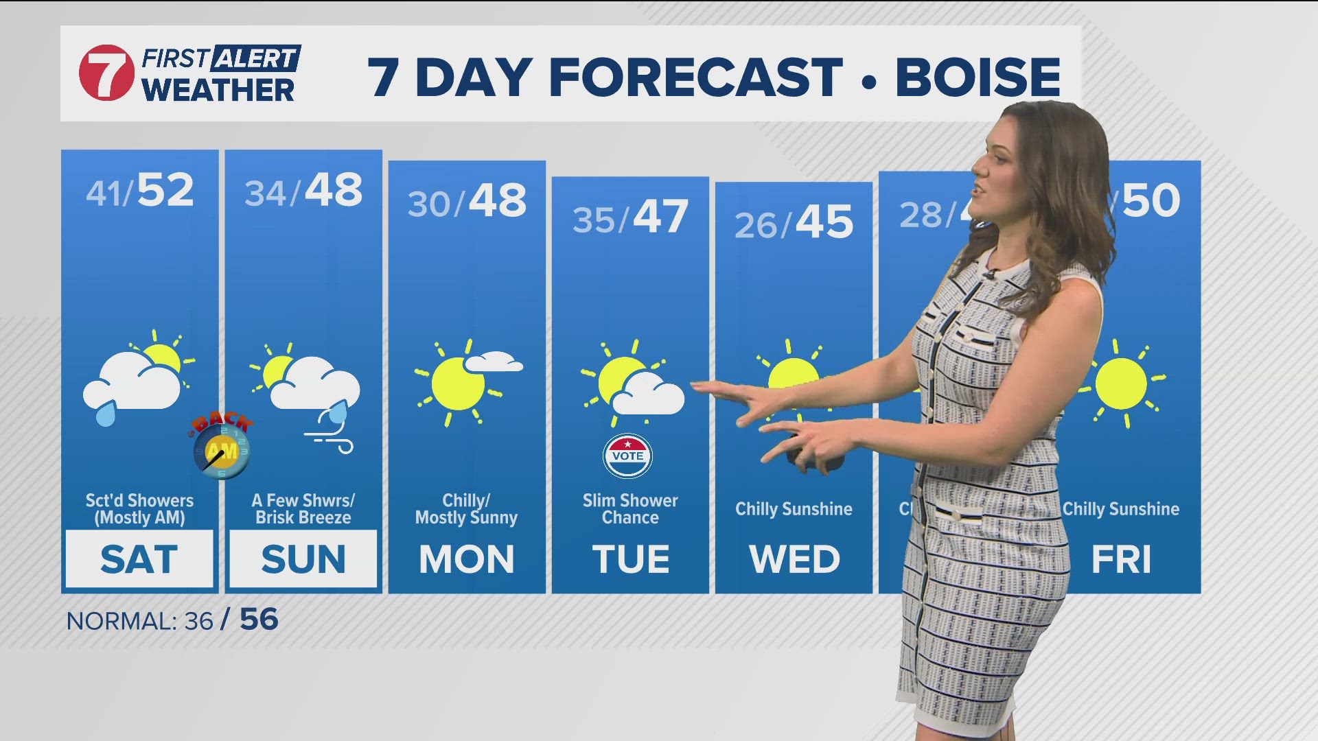 The daily forecast from Idaho's trusted KTVB First Alert Weather team.