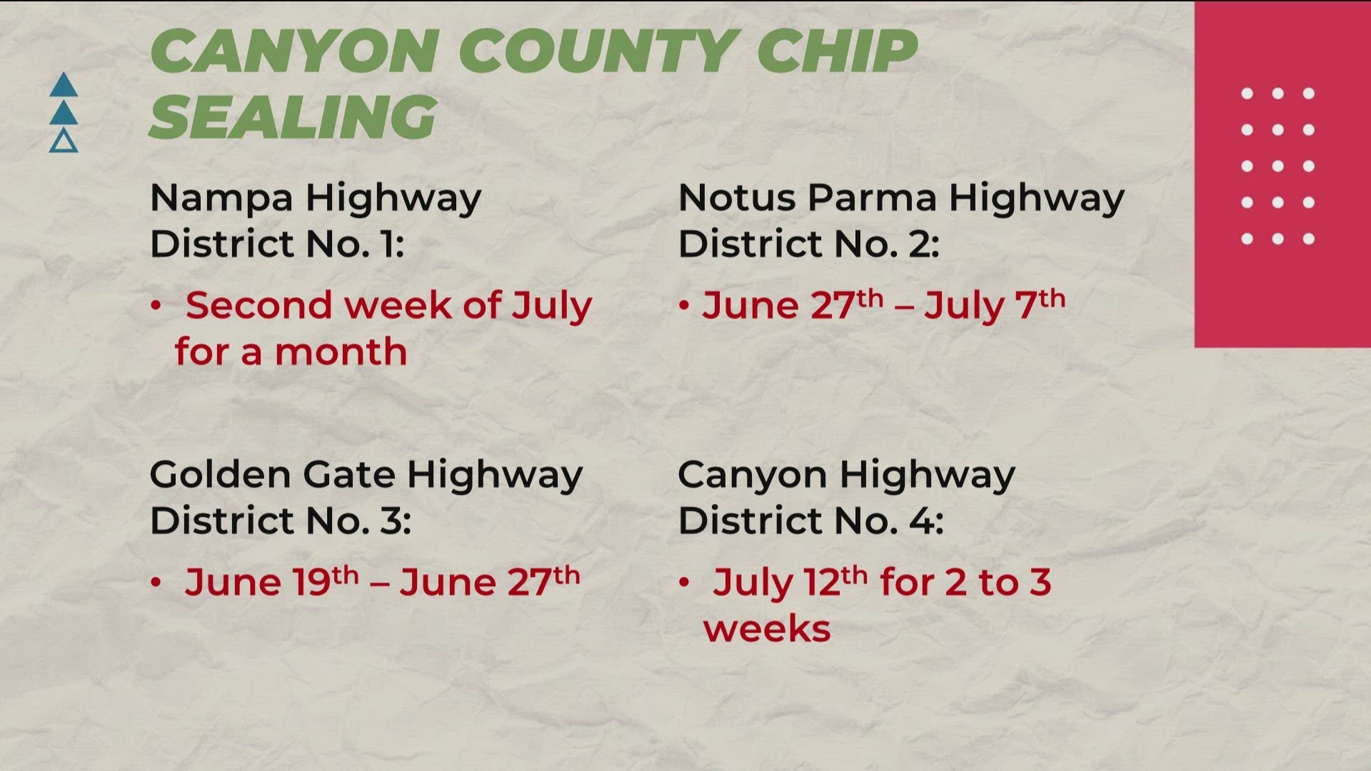 Canyon County is split into four sections, making it hard to get all of the road work information.