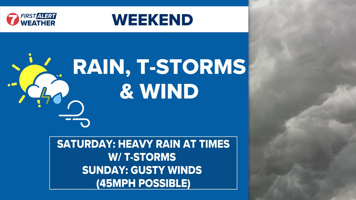 First Alert Weather: Storms to come into Treasure Valley over weekend ...