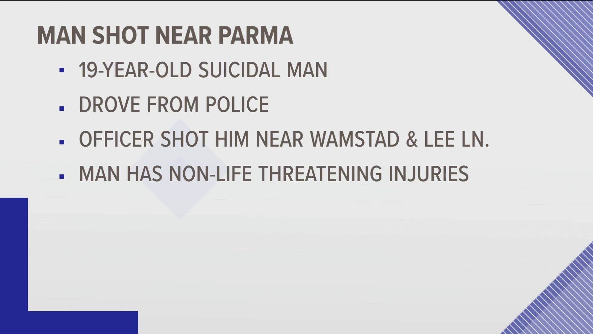 Police aren’t releasing the 19-year-old suspects name but said he was taken to the hospital with “non-life-threatening injuries.”