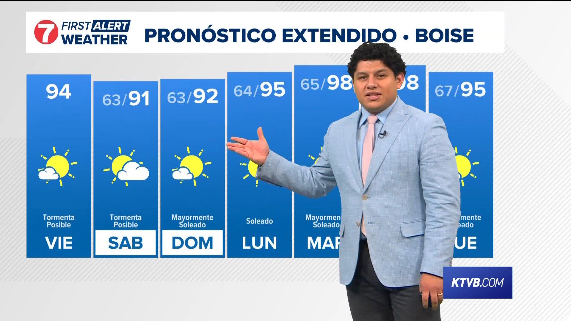 El pronóstico diario del equipo de meteorólogos más grande y expertos de Idaho.