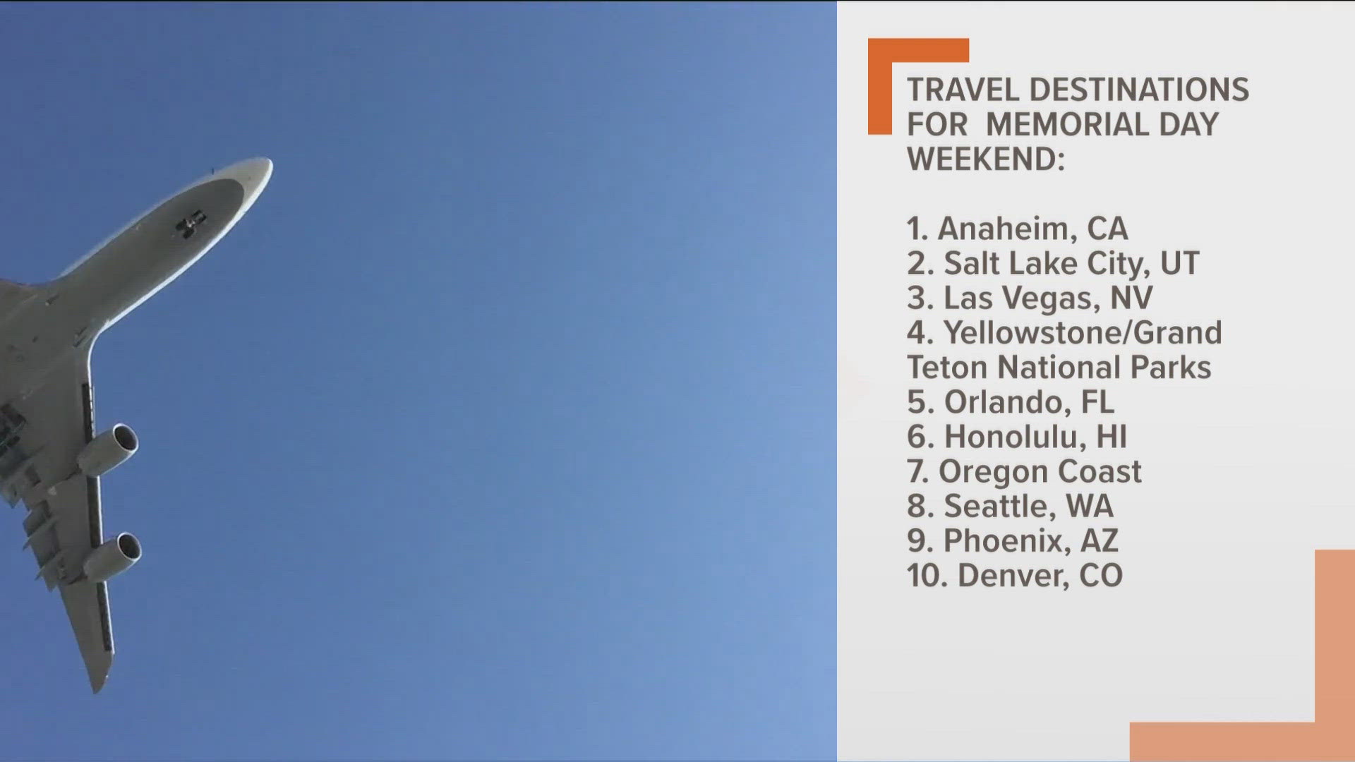 Memorial Day travel plans are up after Covid.