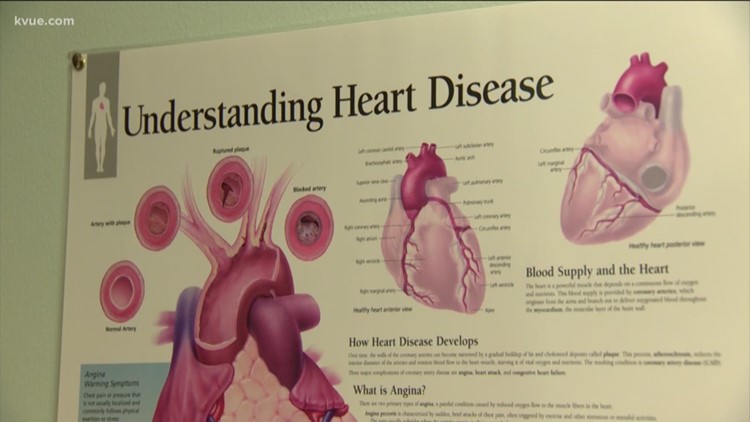 American Heart Month: Cardiologist tips for tackling high cholesterol naturally