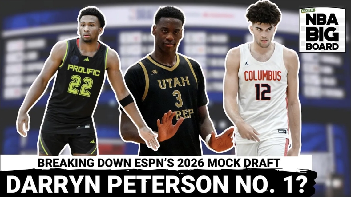 Stunning Woo's Debut 2026 Mock Draft: Where Peterson, Dybantsa, Boozer Could Land Background for Your Screen Stunning Woo's Debut 2026 Mock Draft: Where Peterson, Dybantsa, Boozer Could Land Background for Your Screen