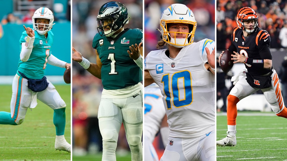 Best Nfl Players On Rookie Contracts at Kathlene Vincent blog