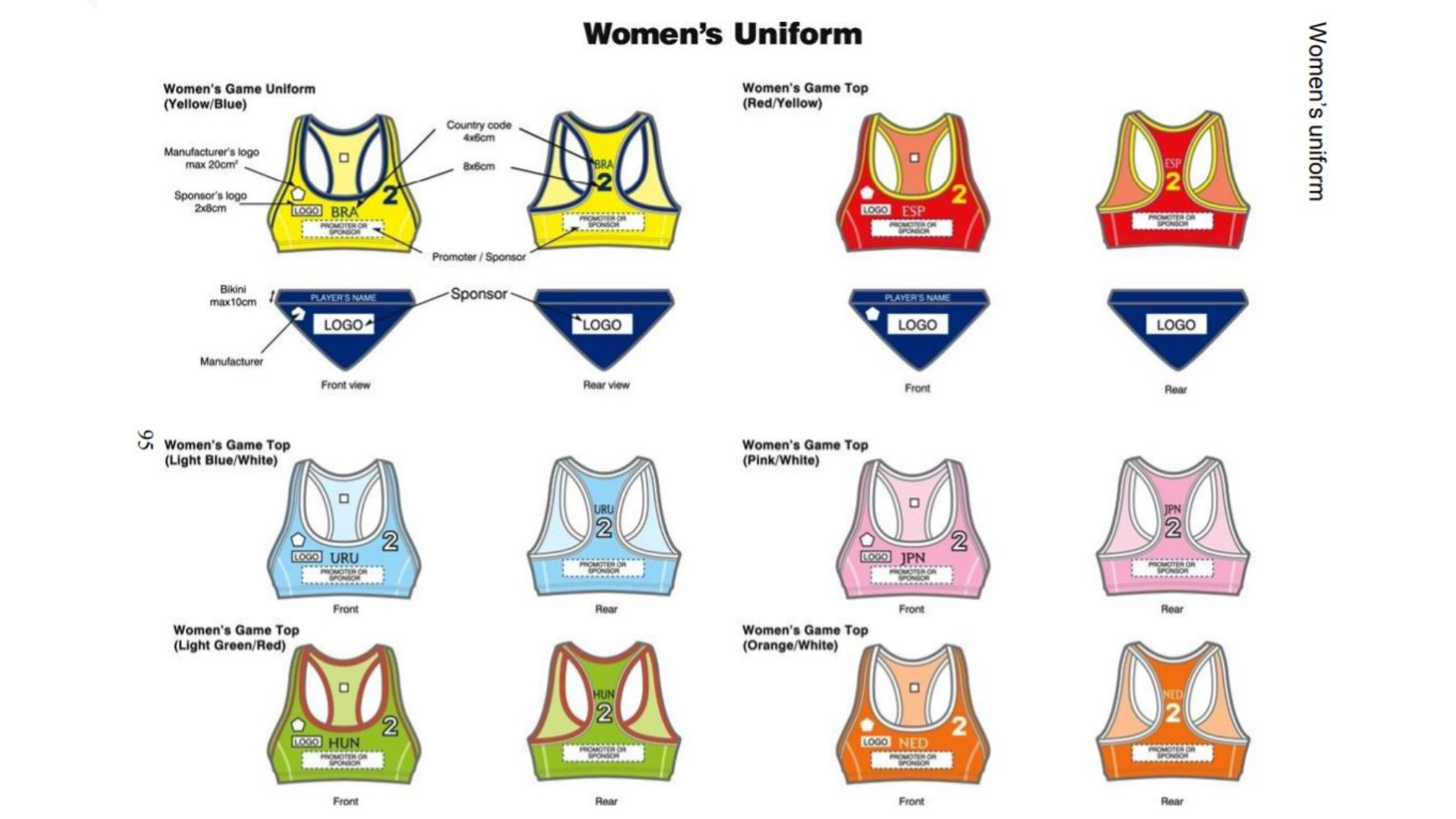 Norway women's beach handball team fined for wearing shorts