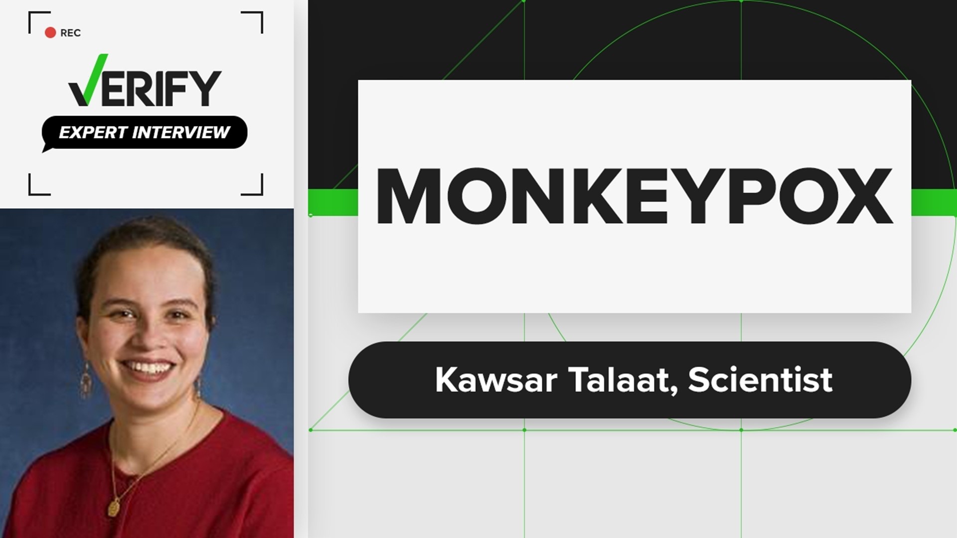 Social media users have posted a lot of questions about monkeypox; some are worried about another global pandemic while others ask about vaccines. See our interview.