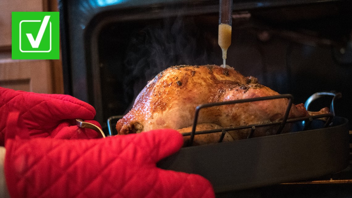 Yes, Thanksgiving is the peak day for cooking fires in the US