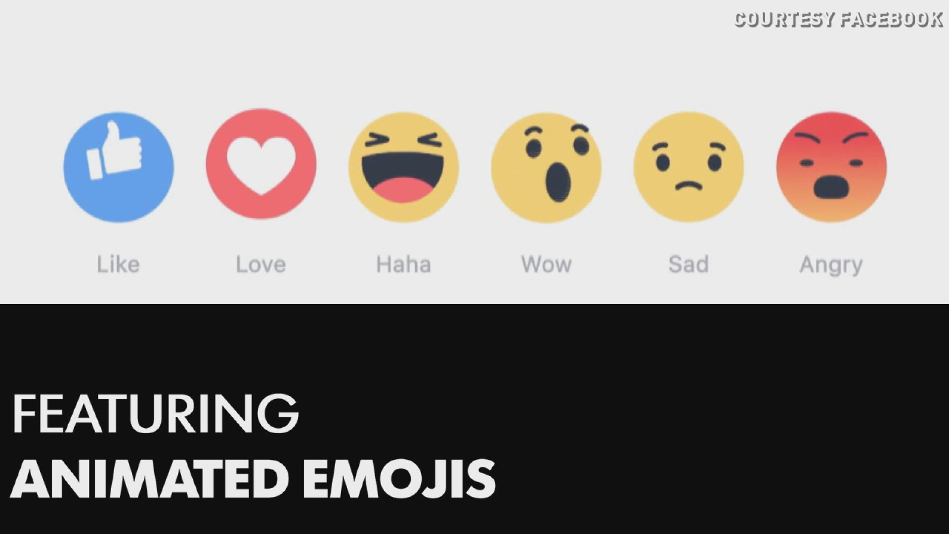 Meet Facebook S New Emoting Emoji Love Haha Wow Sad And Angry Ktvb Com