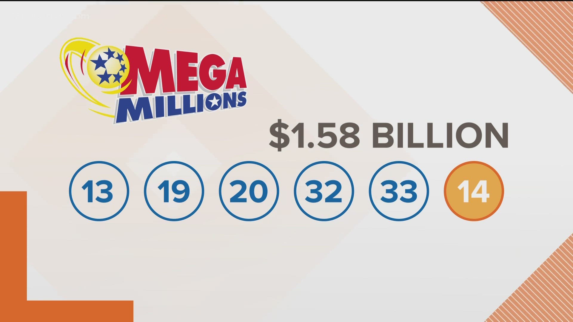 Can the winner of the Mega Millions jackpot remain anonymous